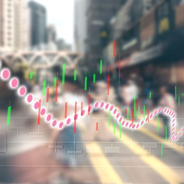 전술적 시장동향 업데이트 (March - Tactical Market Cycle Update) Part I